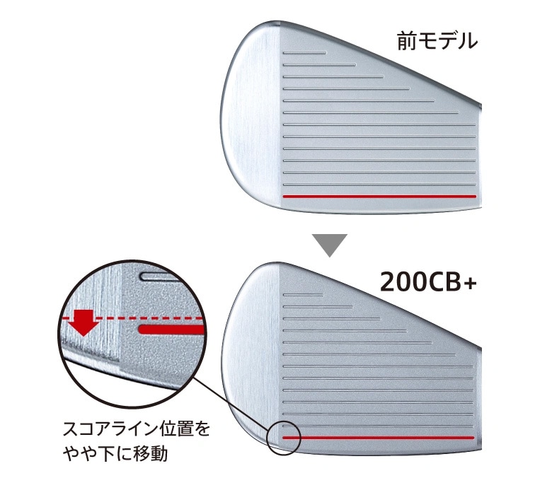 ブリヂストン　アイアン