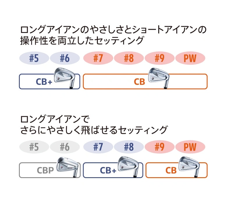ブリヂストン　アイアン