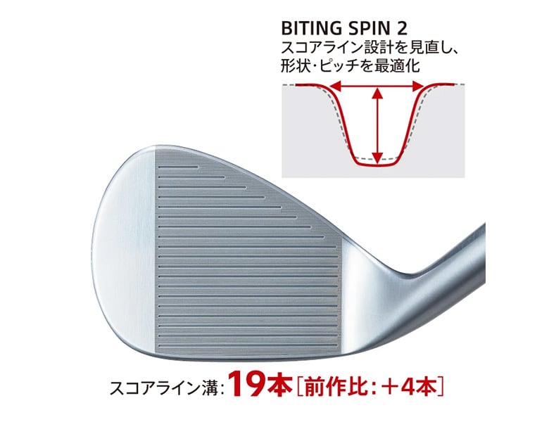 ブリヂストン　ウェッジ