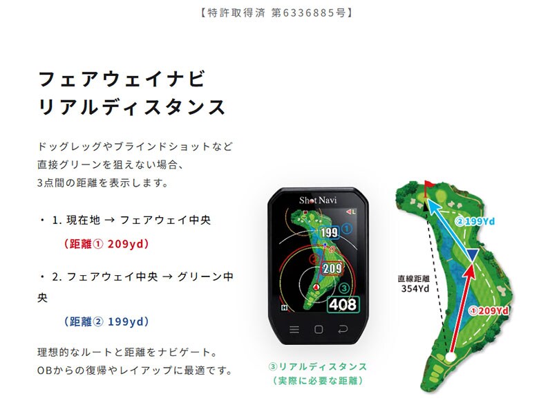 ショットナビ　GPSナビ