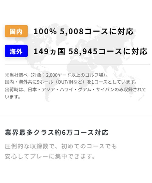 ショットナビ　GPSナビ