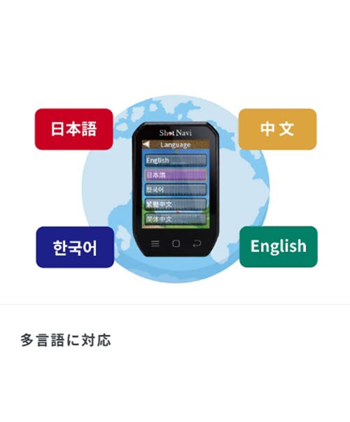 ショットナビ　GPSナビ