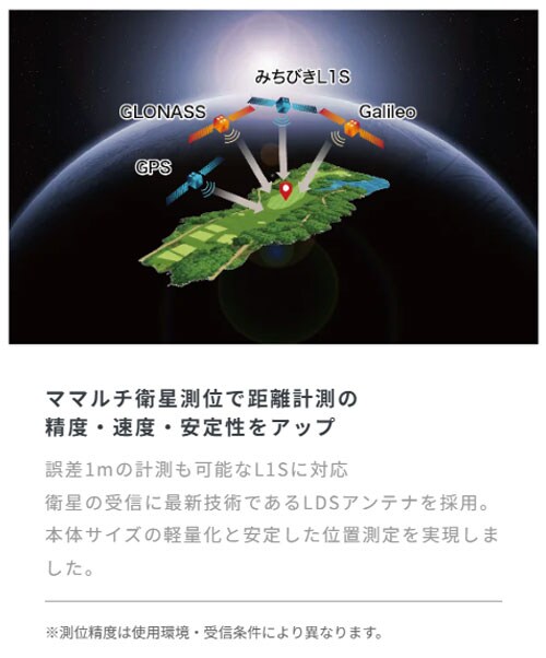 ショットナビ　GPSナビ