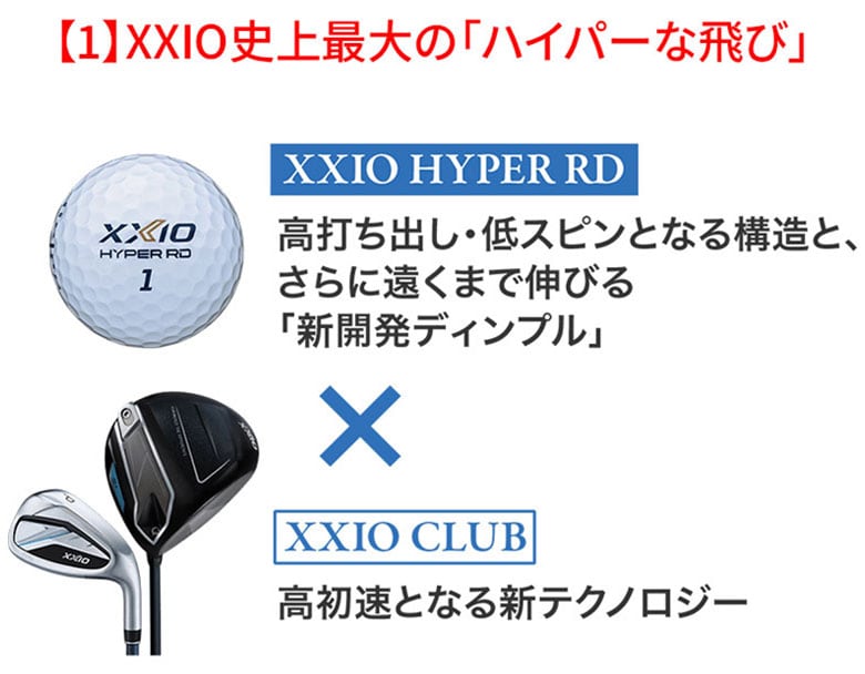 ダンロップ ゼクシオ ゴルフボール