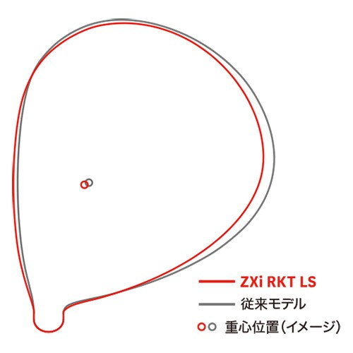 スリクソン ドライバー