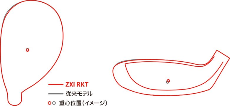 ダンロップ スリクソン ユーティリティー