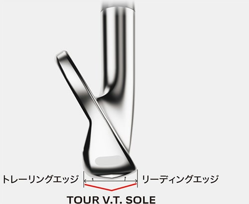 スリクソン　アイアン