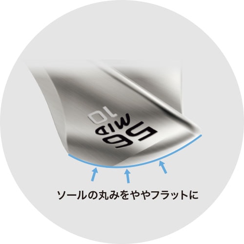 クリーブランド　ウェッジ