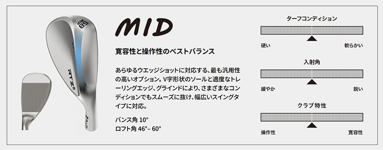 クリーブランド　ウェッジ