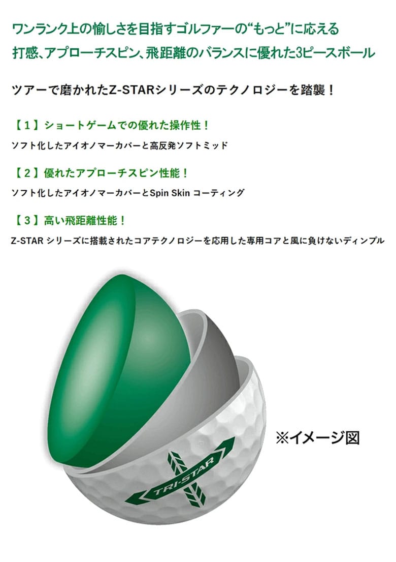 ダンロップ スリクソン ゴルフボール