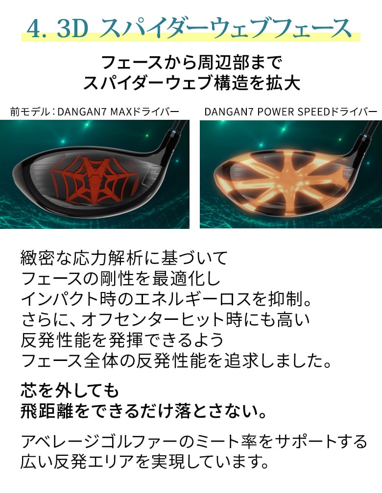 スパイダーウェブフェイス