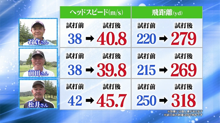 動画キャプチャ
