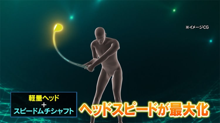 動画キャプチャ