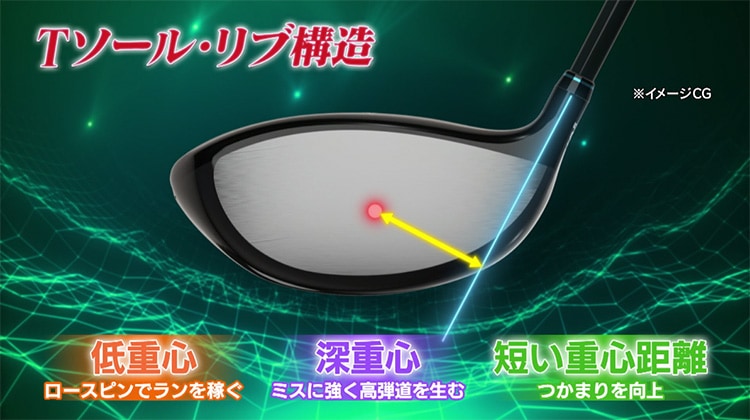 動画キャプチャ
