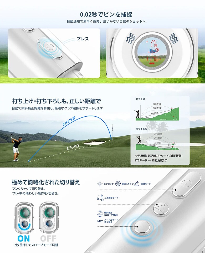 ドーミー　レーザー距離計