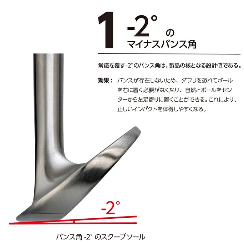 リンクス　ウェッジ