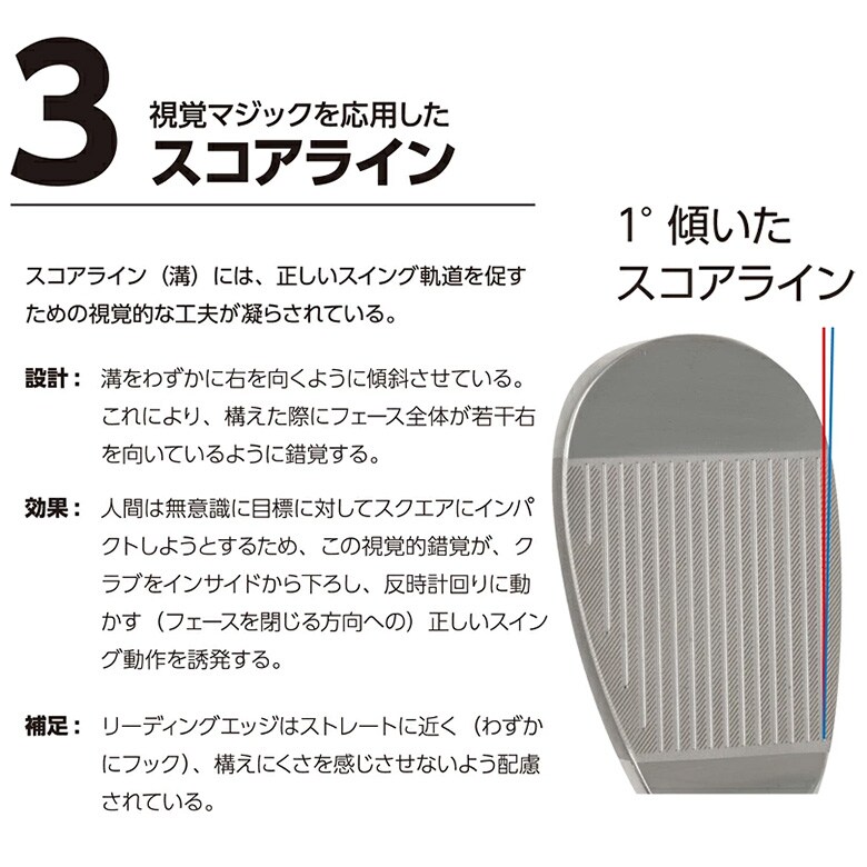 リンクス　ウェッジ