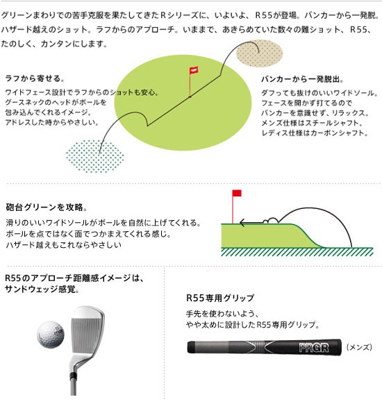プロギア　ウェッジ　R55