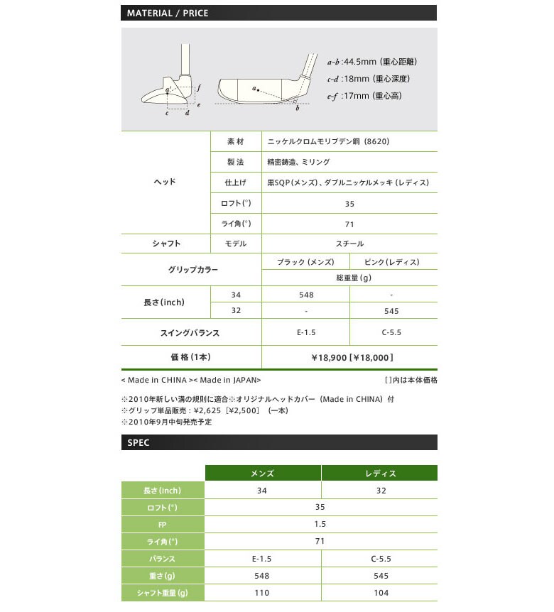 プロギア ウェッジ