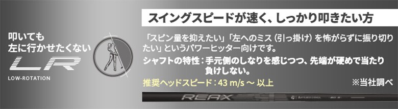 テーラーメイド　US