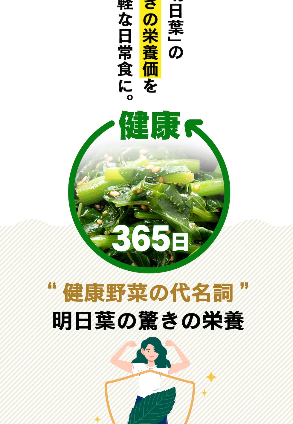 “明日葉パウダー”