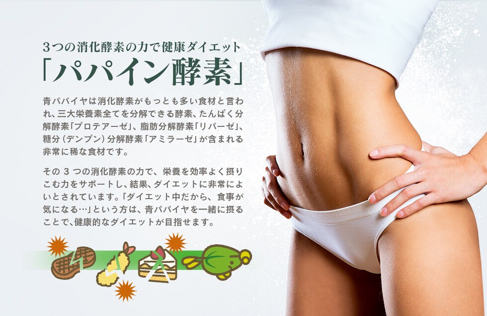 “青パパイヤパウダー”