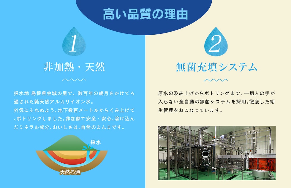 “純天然アルカリ保存水