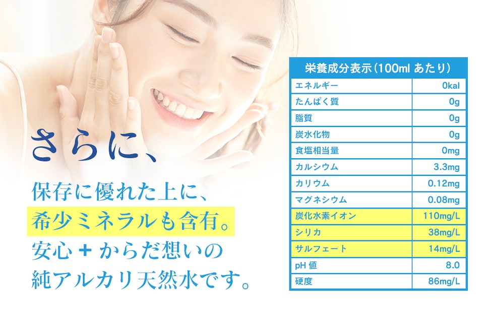 “純天然アルカリ保存水