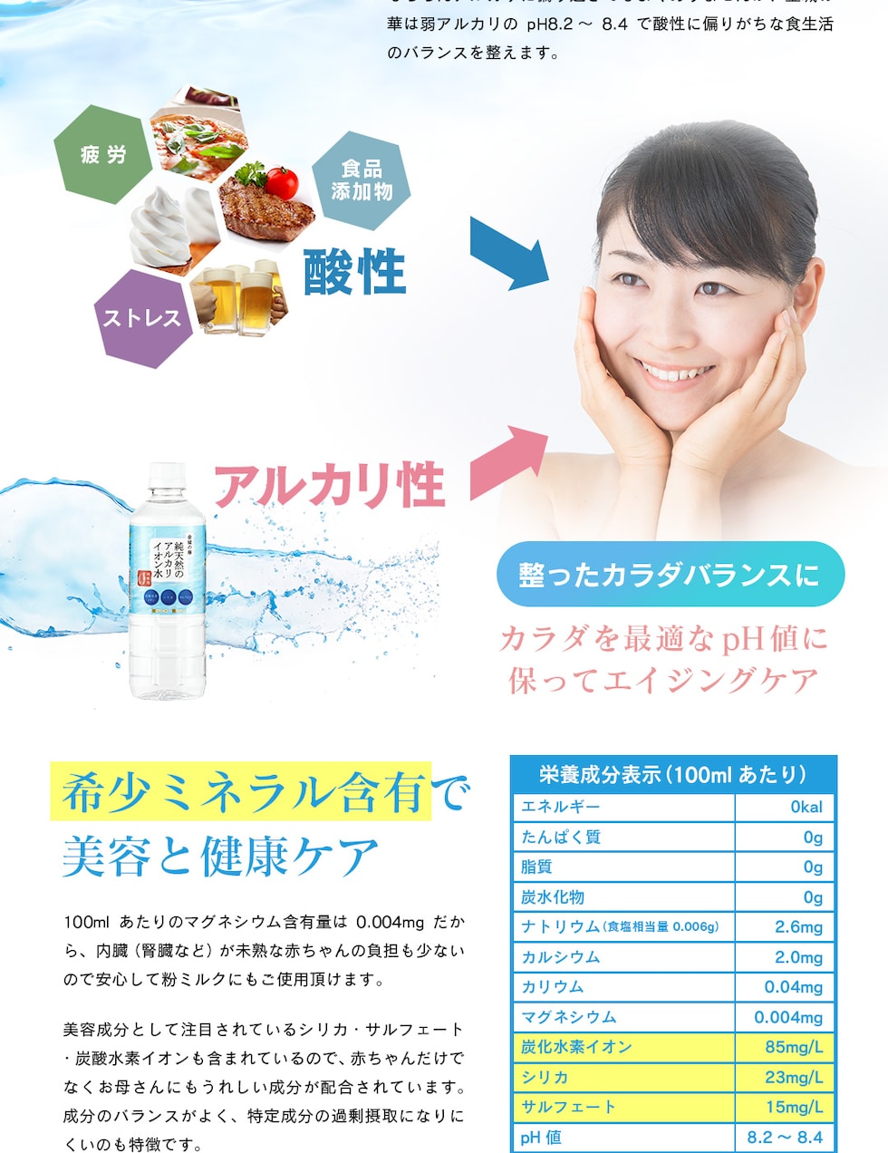 “金城の華2L”