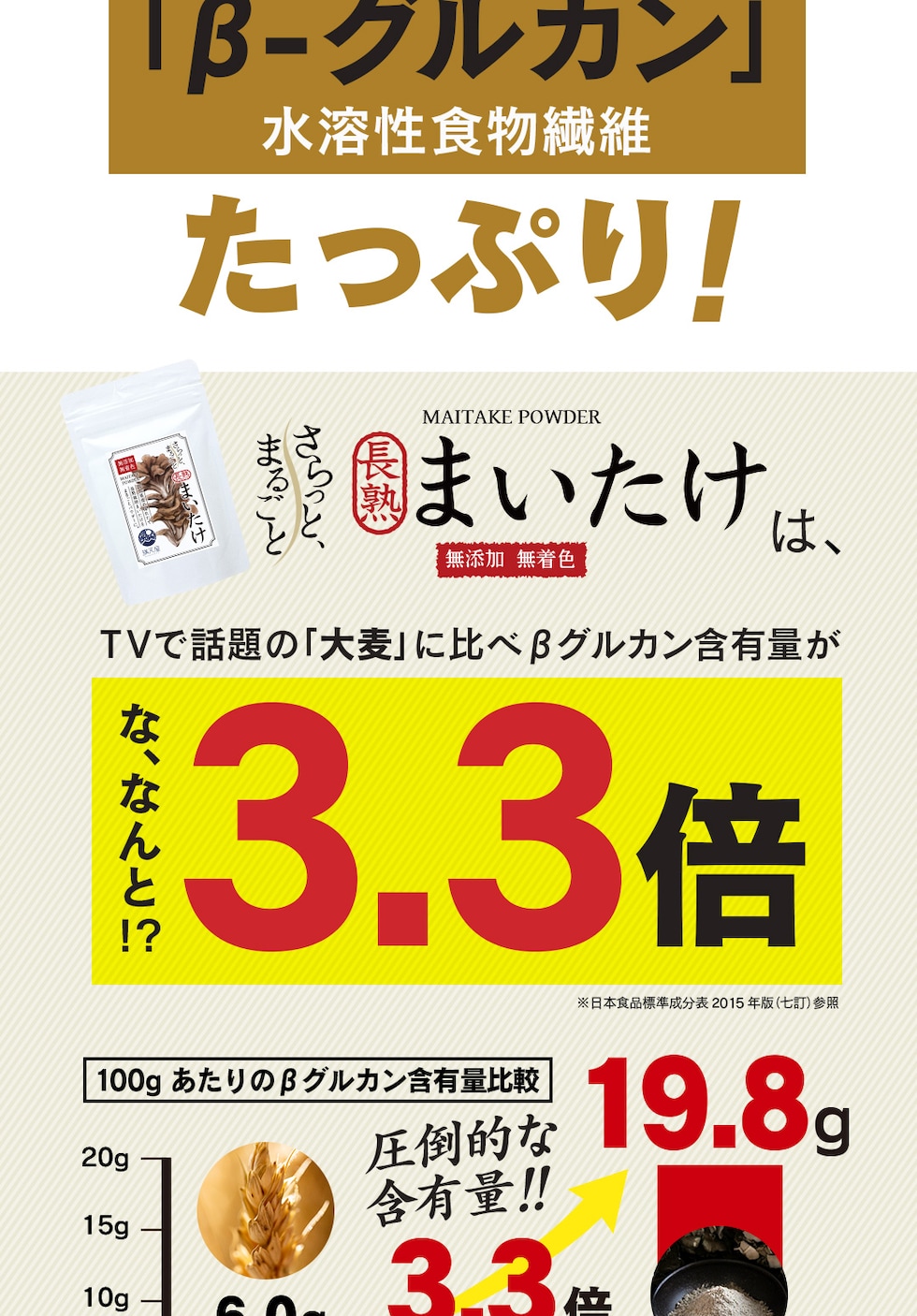 “舞茸パウダー”