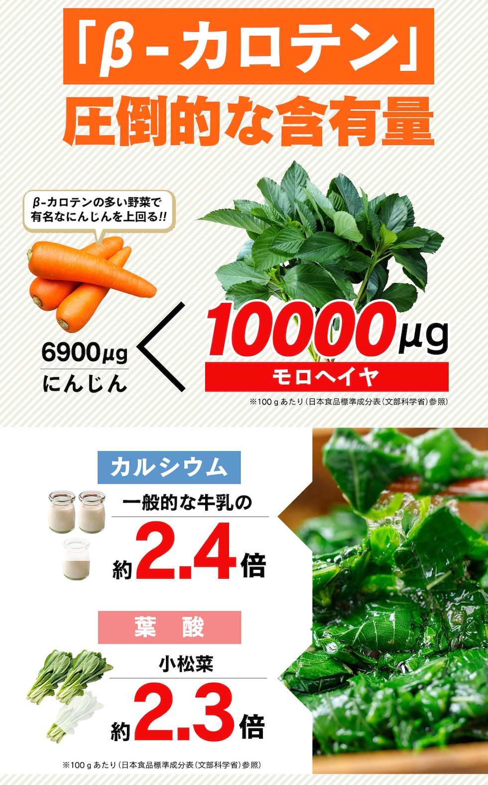 “モロヘイヤパウダー”