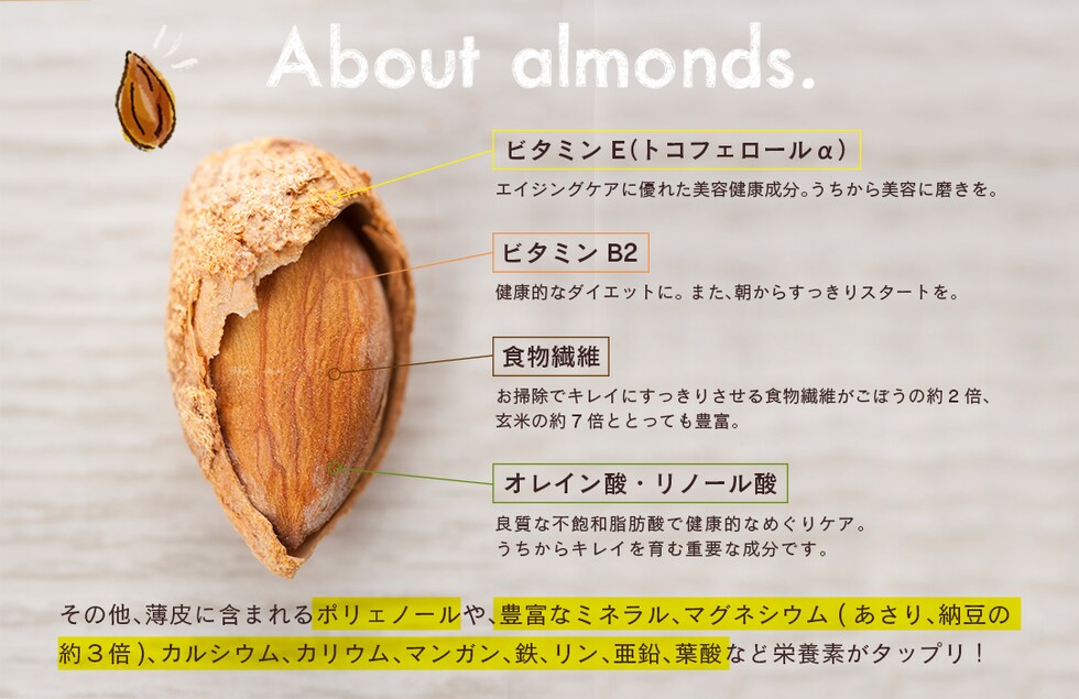 “アーモンド”
