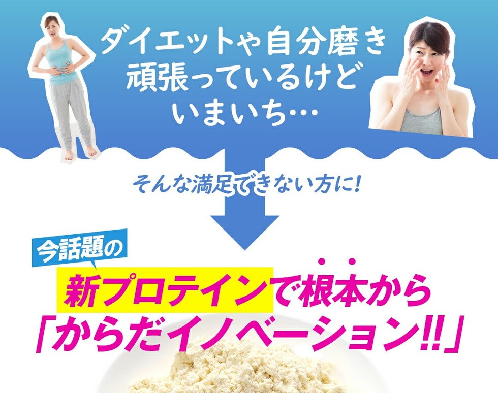 “ソイプロテイン