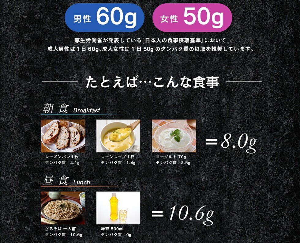 “ソイプロテイン