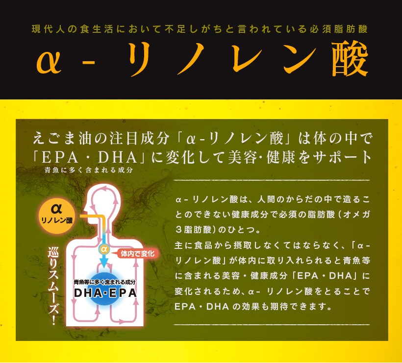 “えごま油プレミアム|
