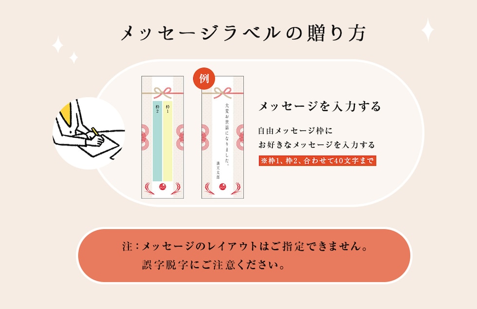 “メッセージ米”