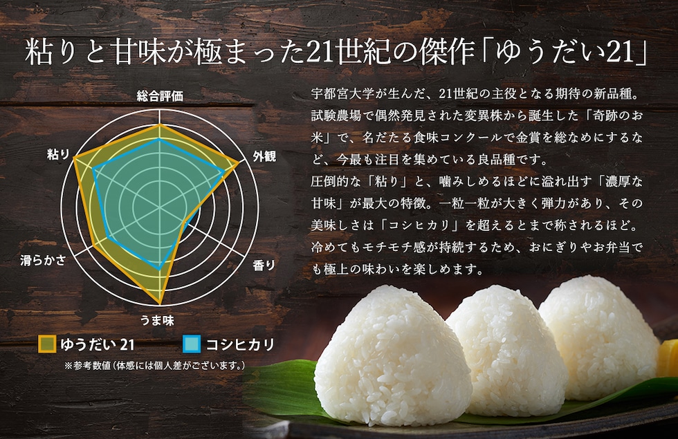 “のりちゃん米