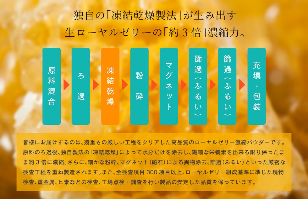 “ローヤルゼリーパウダー”