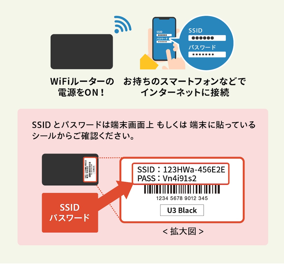 WiFi設定方法