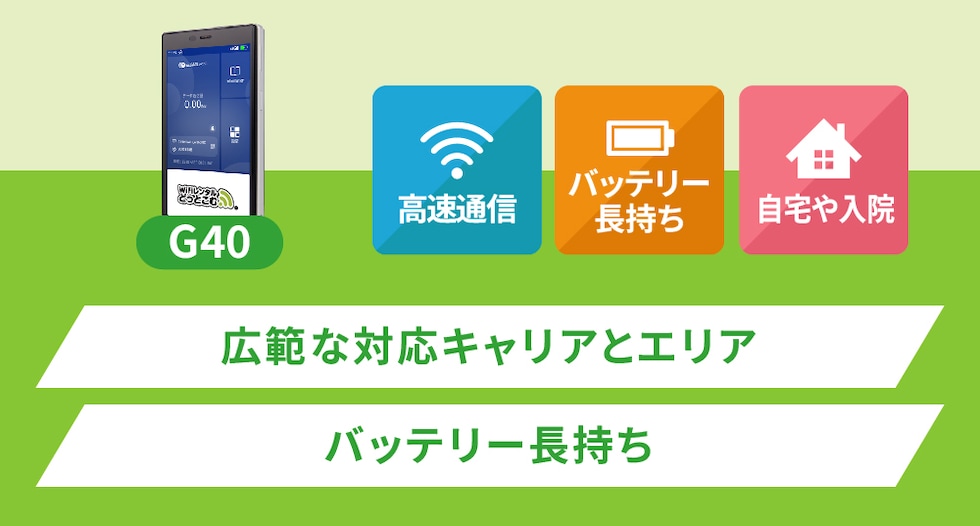 端末特徴(G40)