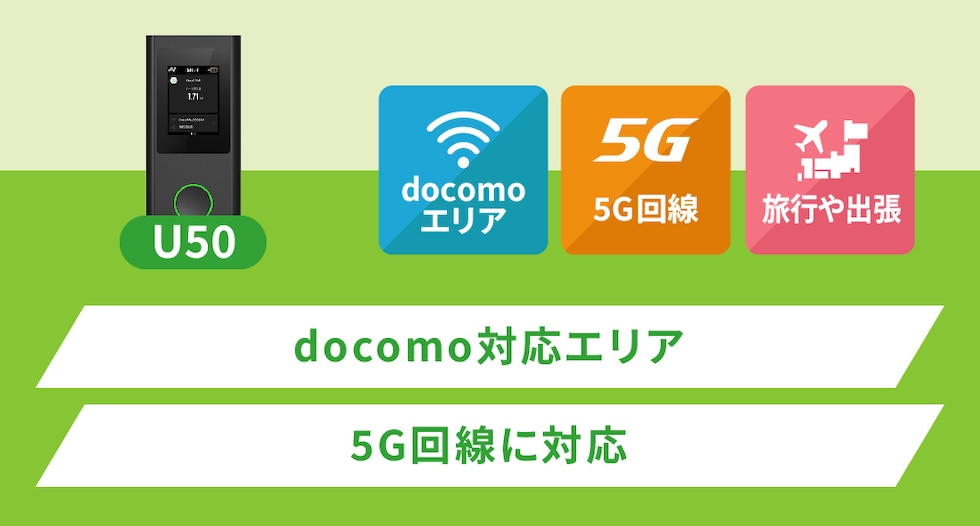 端末特徴(U50)