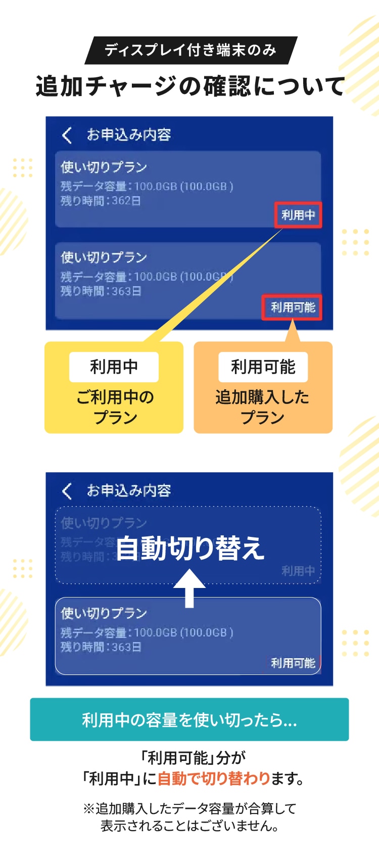 追加チャージの確認方法