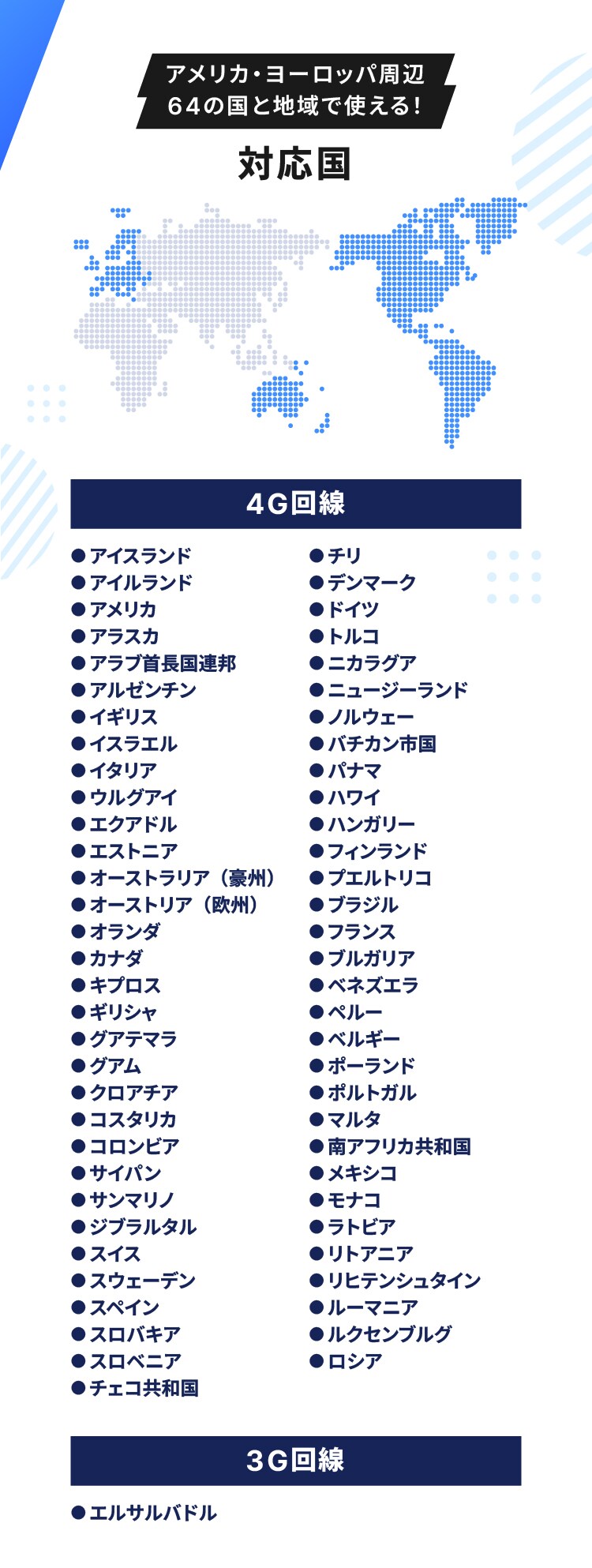 対応国（アメリカ、ヨーロッパ）