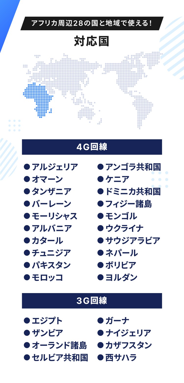 対応国（アフリカ）