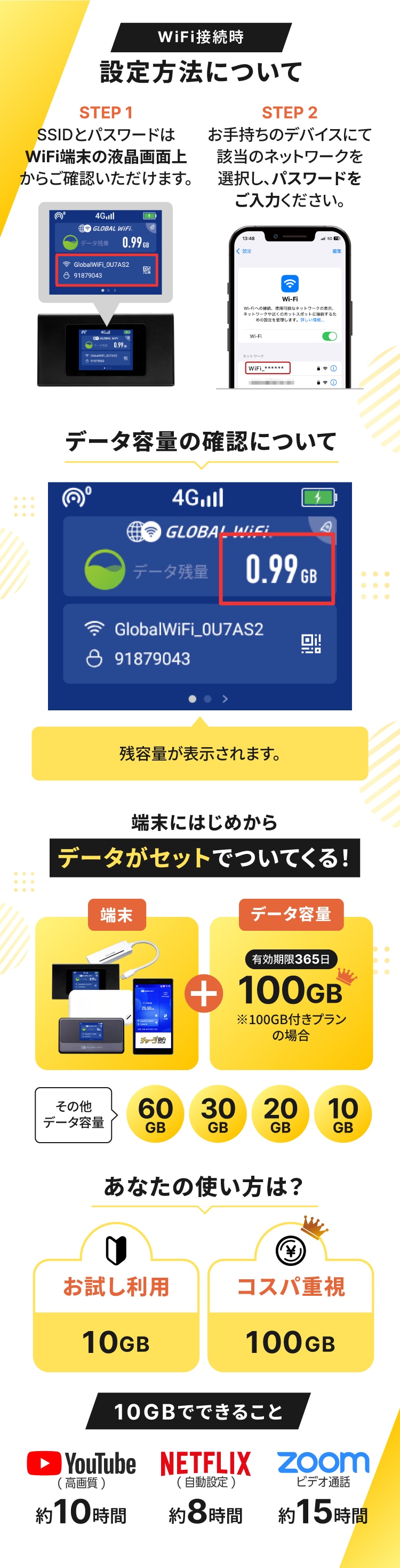 設定方法（K4）