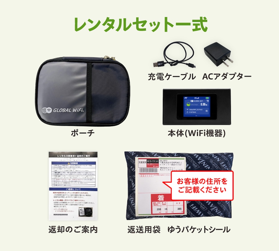 レンタル品一式（K4）