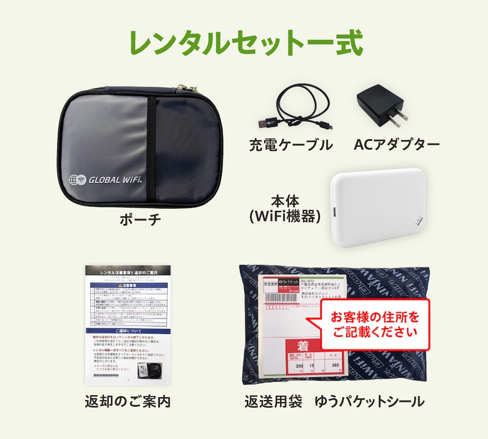 レンタル品一式(U20)