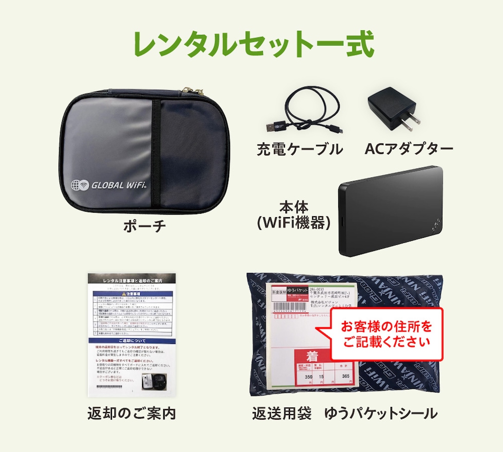 レンタル品一式（U3）