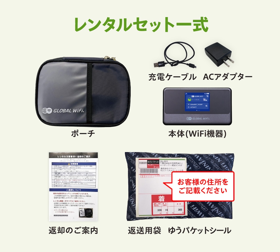 レンタル品一式（U40）