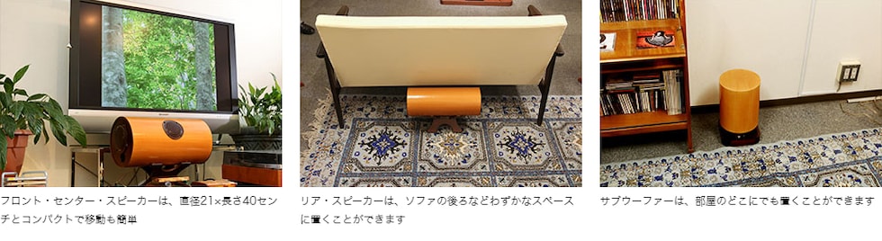 ホームシアターセット「docodemo（ドコデモ）」